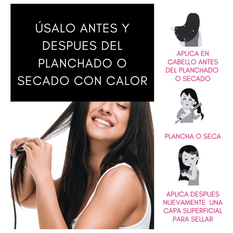 Protector De Calor Cabello Serum Restructuración Capilar