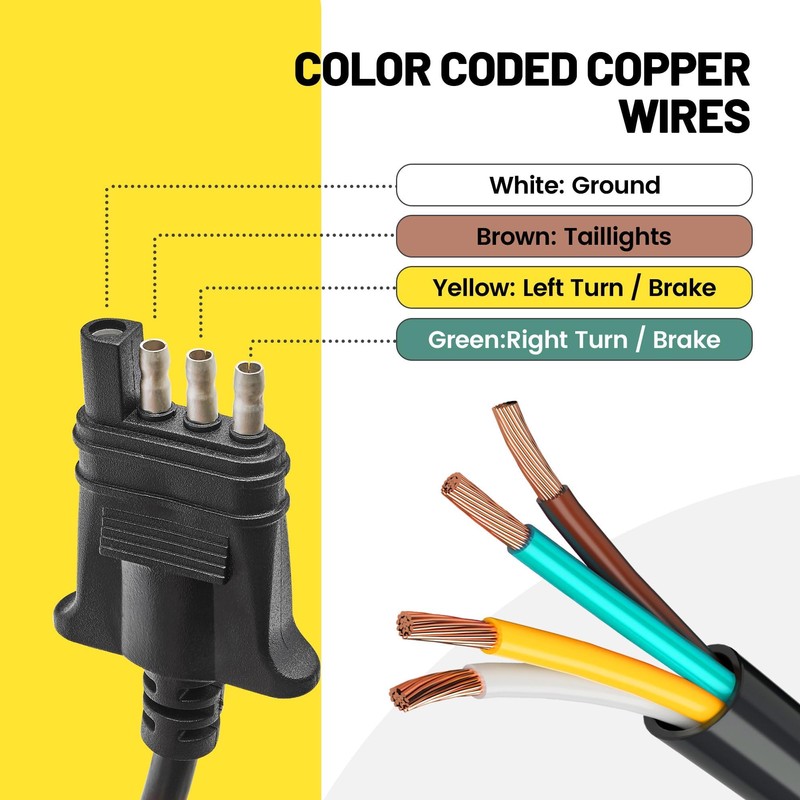 Oyviny 10Ft Trailer-Side 4-Pin Flat Wiring Harness with Jacketed Cable