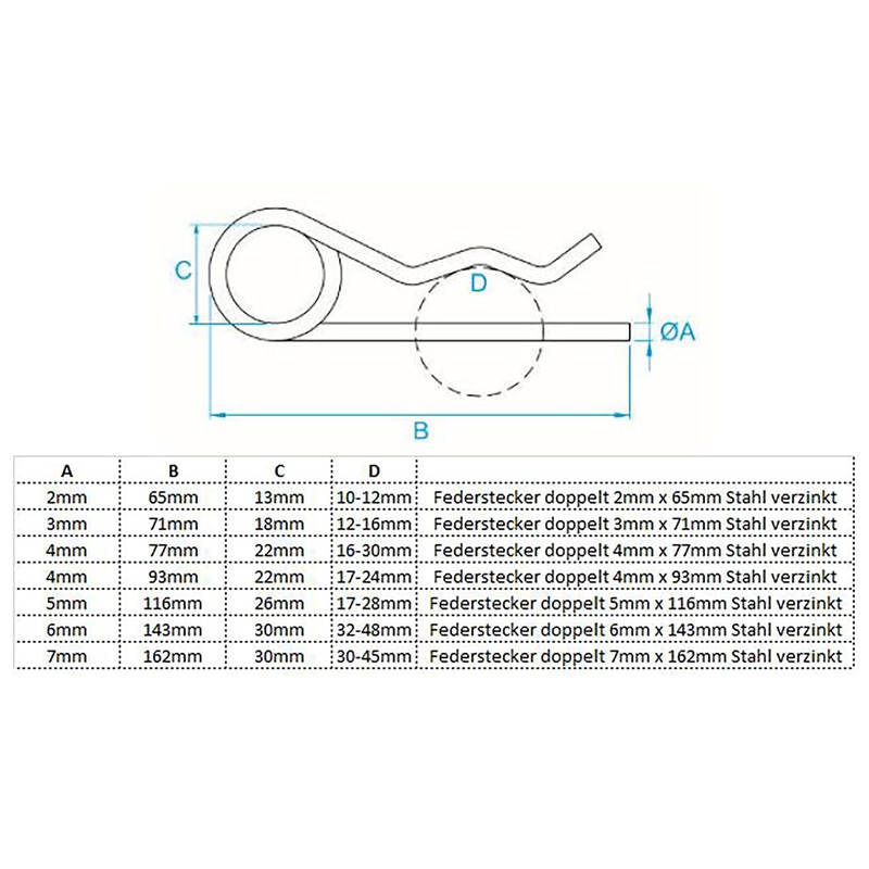 HEAVYTOOL Spring Pins 7 mm x 120 mm Simple (Pack