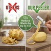 2Pcs Premium Vegetable Peeler with Wooden Handle and Bottle Opener,Multi-Functional