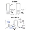 EC-RA120A DX Antenna, Indoor Antenna, Antenna (Built-In Booster), For High