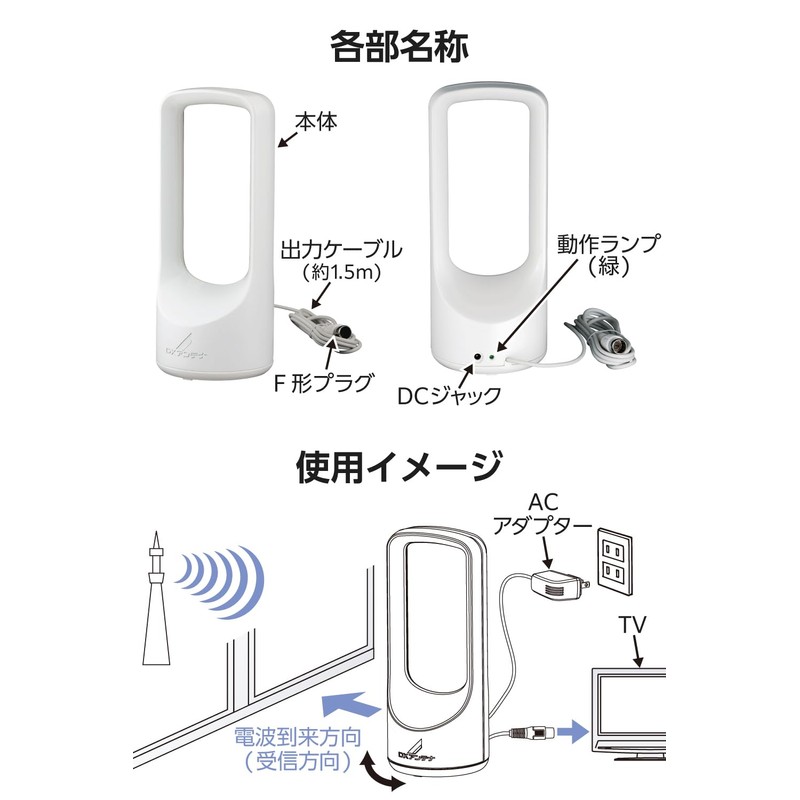 EC-RA120A DX Antenna, Indoor Antenna, Antenna (Built-In Booster), For High