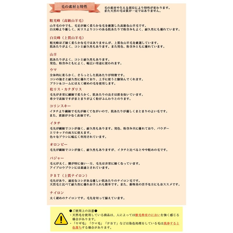 Makeup Brush, Made in Japan, Lip Brush, Auto, Black (No.810BK)