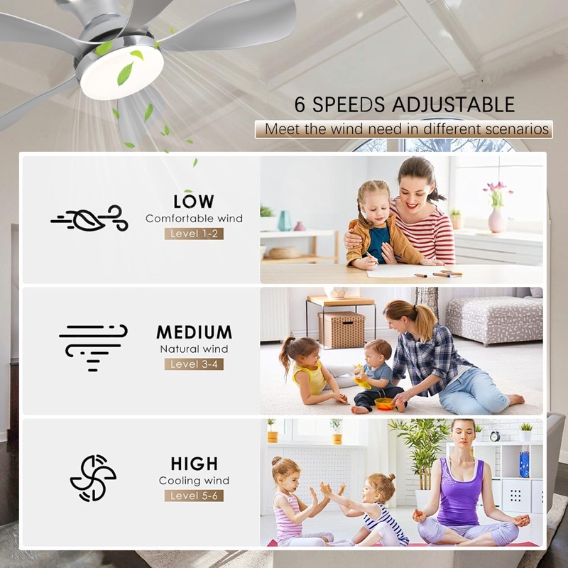 Ceiling Fans with Lights, 33 Inch Low Profile Ceiling Fan