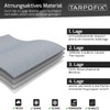 Tarpofix® Deichselabdeckung Wohnwagen | Anhängerkupplung Abdeckung mit Doppel-Klickverschluss | Deichselhaube
