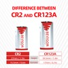 BEVIGOR CR2 3V Lithium Battery 12 Pack, 900mAh Camera CR2
