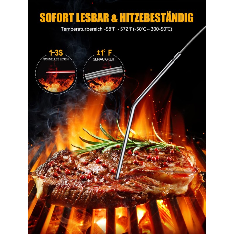 CIRYCASE Digital Meat Thermometer, Quick and Precise Read Oven Thermometer