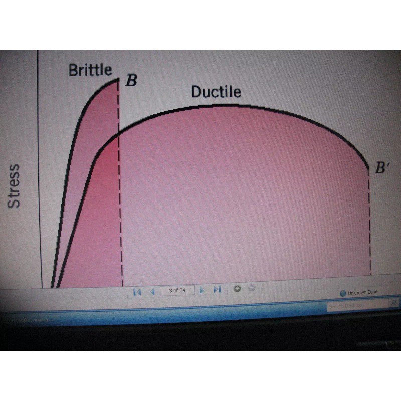 SSBB TIRE BALANCING BEADS size.032/.035(