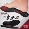 Physix Gear Insoles for Men & Women, Durable Shoe Inserts