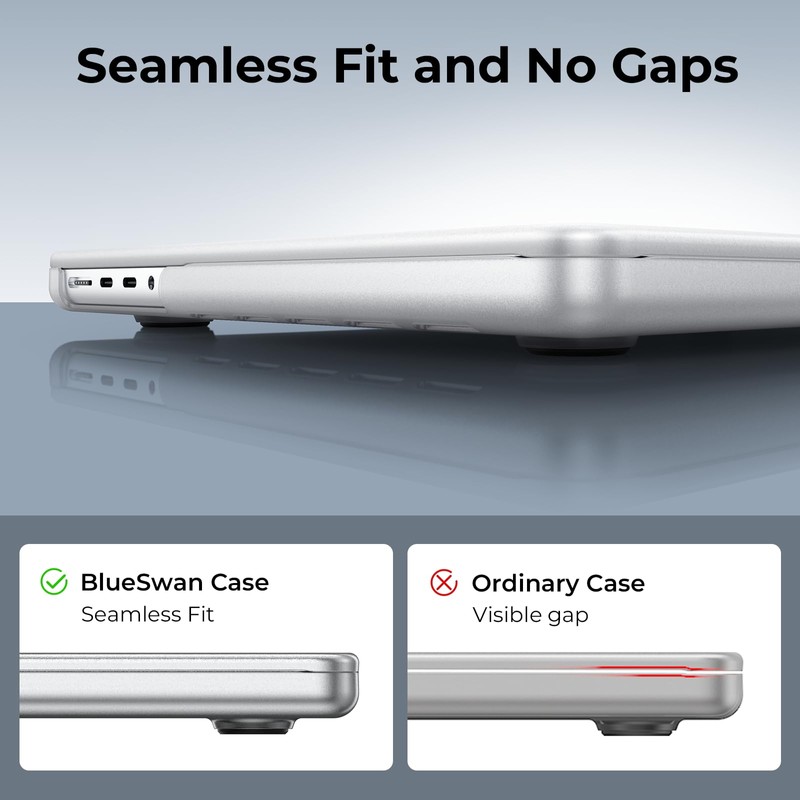 BlueSwan Matte Case for MacBook Pro 14 M5 M4 M3