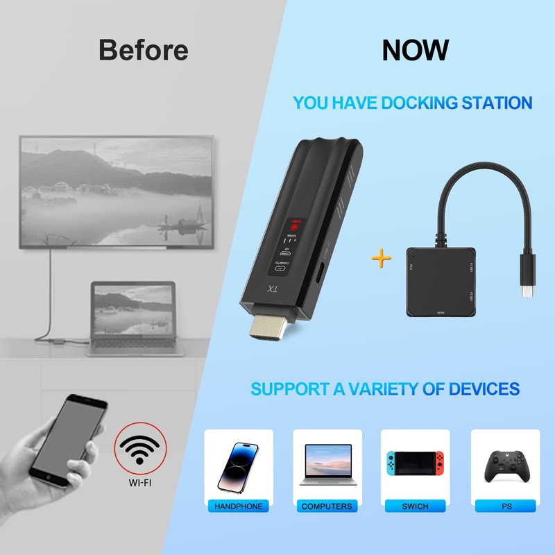 Wireless HDMI Transmitter and Receiver,165FT/50M,4K Decode Input/1080P Full Output,Plug&Play,No Need