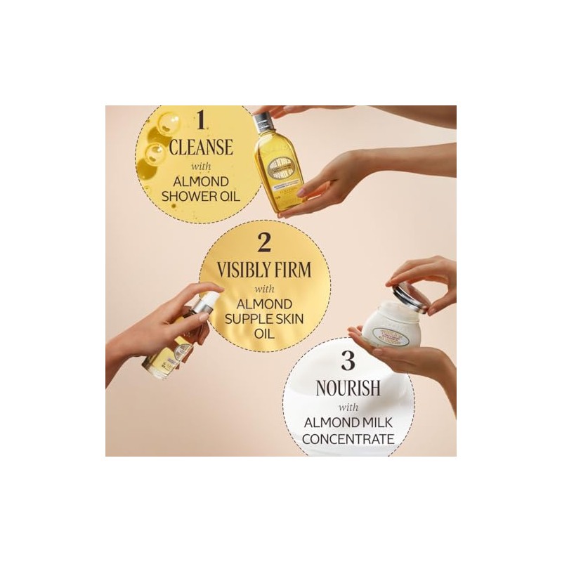 Aceite Corporal Reafirmante Almendra L'Occitane, 100ml