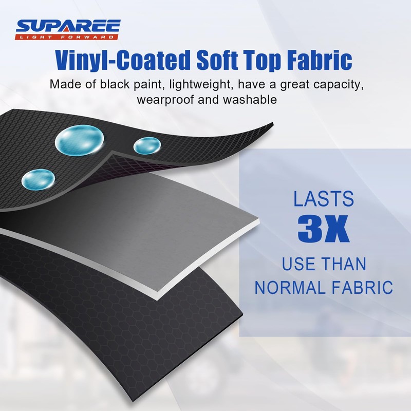 SUPAREE Freedom Panel Storage Bag Hard Top Storage Bag with