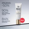 RoC Retinol Correxion Anti-Aging Eye Cream Treatment, 0.5 Fl Oz