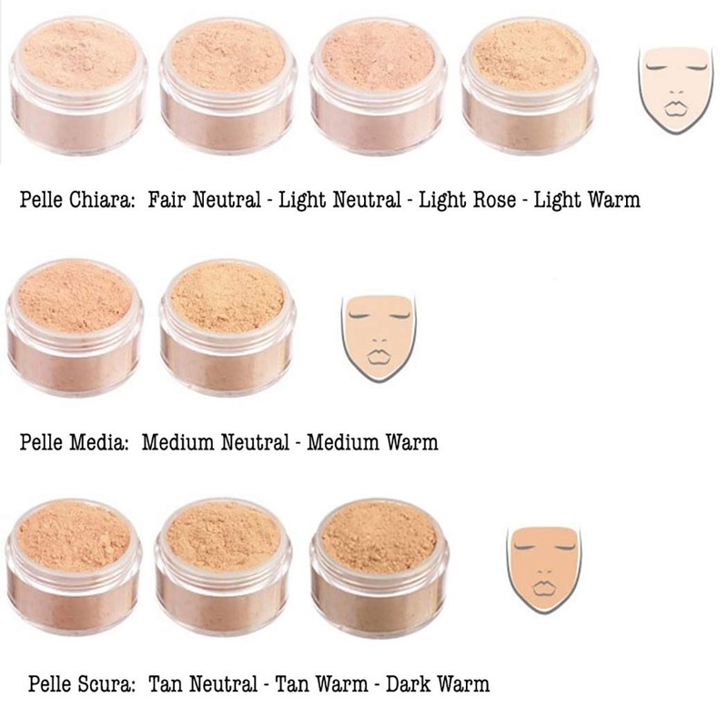 Neve Cosmetics High Coverage Mineral Foundation Powder Opaque, Suitable for