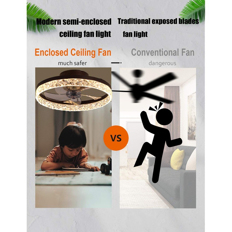 Low Profile Ceiling Fan with Light, 19.7" Flush Mount with
