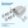 BougeRV Solar Weatherproof Double Cable Entry Gland, Cable Through RV