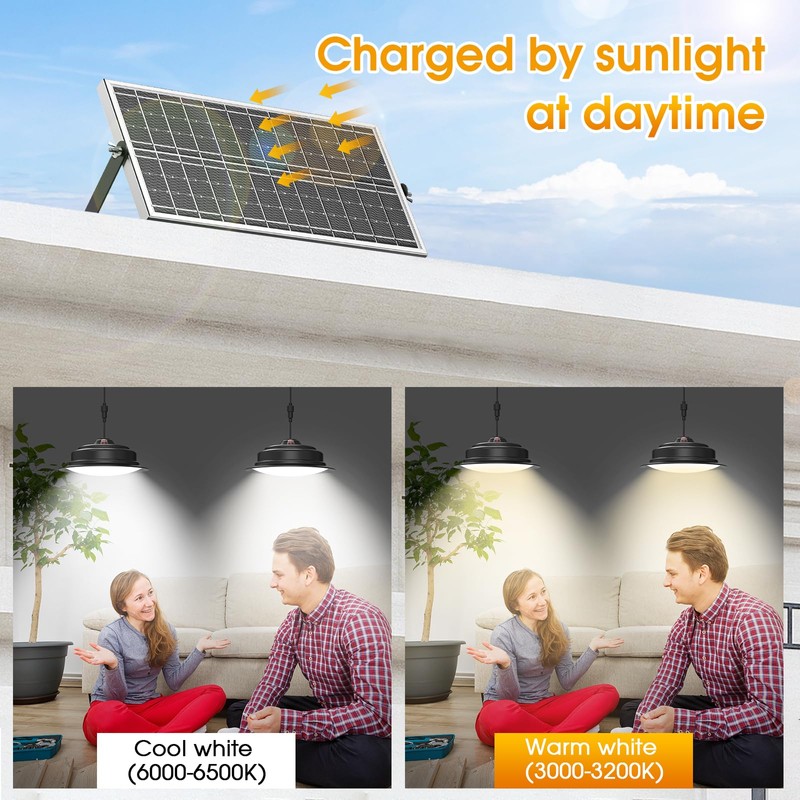 Malitupy Solar Pendant Lights Indoor Outdoor 2 Pack, Daytime Dimmable