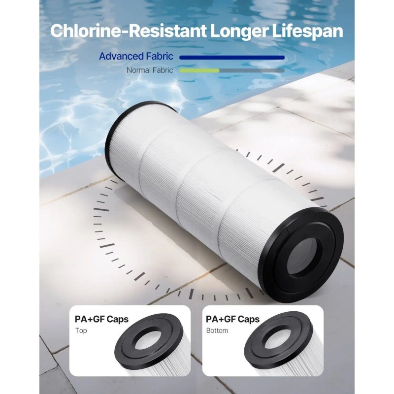Hot Tub Spa Pool Filter Cartridge 4-Pack 80 Sq. Ft.