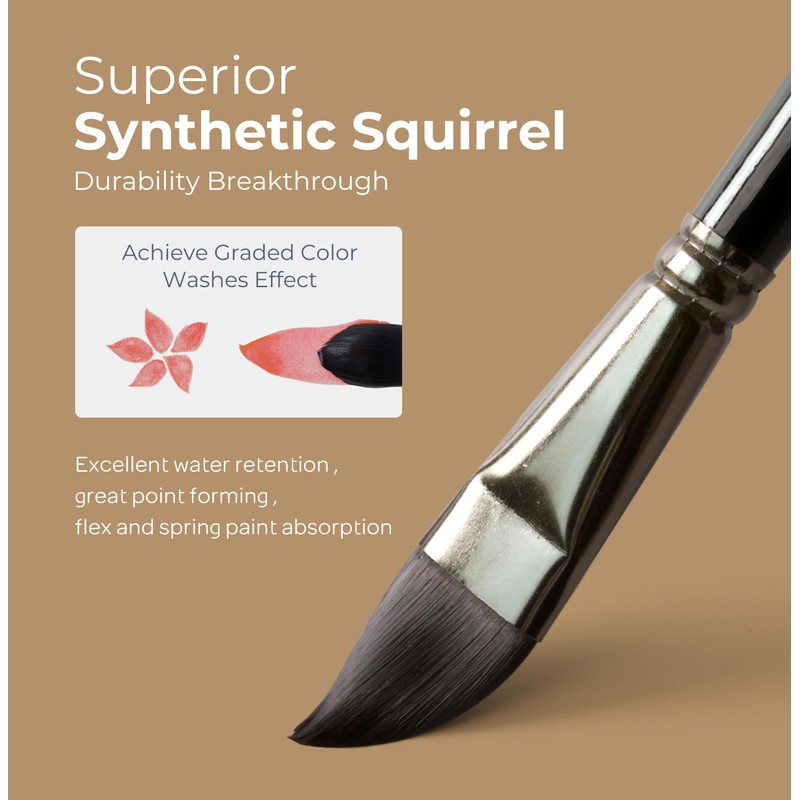 Nicpro 24PCS Watercolor Brushes Set Professional, Synthetic Squirrel Hair Watercolor