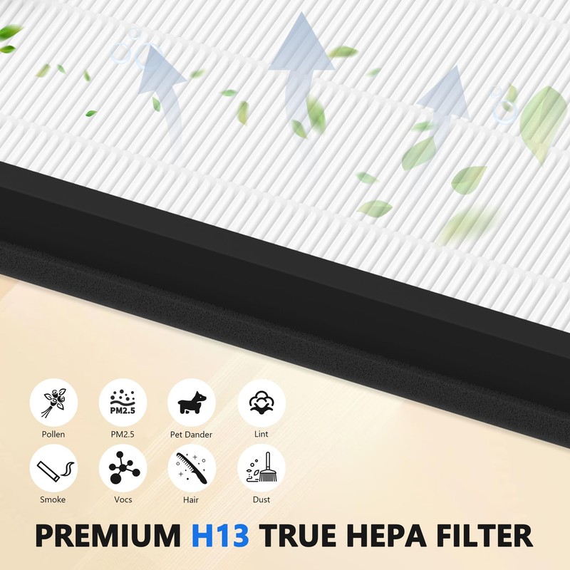 2 Pack K1 Replacement Filter Compatible with LUNINO K1 Air