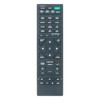PERFASCIN RMT-AM503U New Replacement Remote Compatible with Sony Home Audio