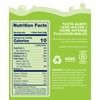 Bobelo Self Carbonating Hydration Packets, Low Calorie Drink Mix, Electrolytes