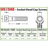 MonsterBolts - #4-40 x 1/4" Socket Head Screws, ASTM A574,