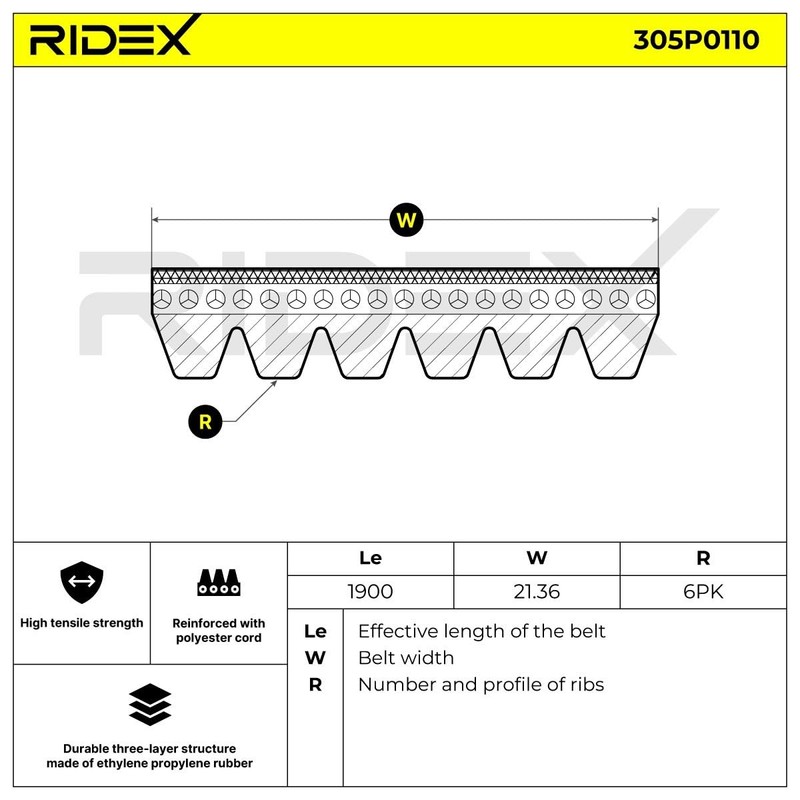 RIDEX V-ribbed belt 305P0110 Insignia Caravan Astra J Insignia 1900