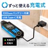 FieldNew 5 in 1 Electromagnetic Wave Measuring Device (High Frequency/Electric