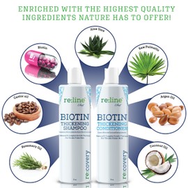 Biotin Shampoo and Conditioner for Thinning Hair Growth Thickening Shampoo for Hair Loss Treatment NATURAL Sulfate Free for Color Treated Hair Regrowth Treatment for Men Women