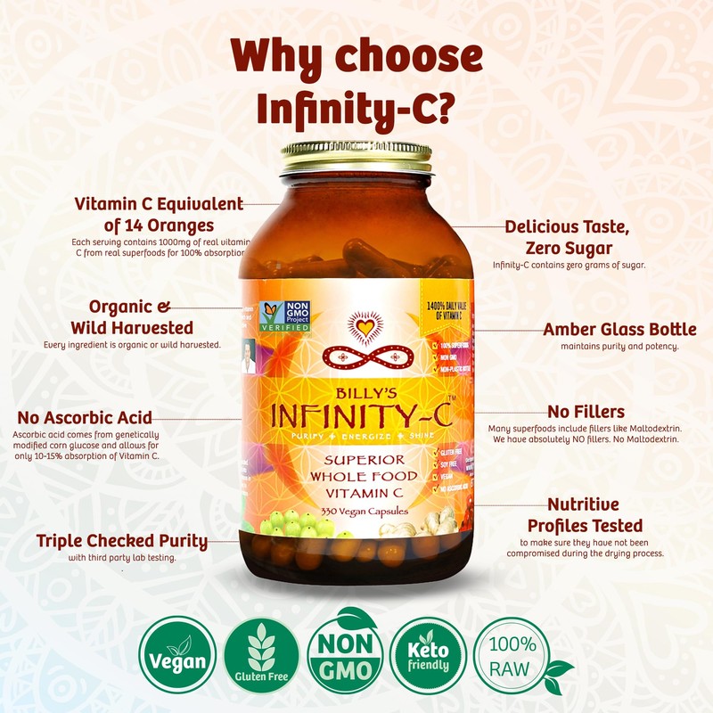 Infinity Greens Bundle, Infinity Superfood Greens Capsules (34 Servings), Infinity-C