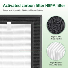 C3500 Replacement Filter Compatible with LUFTRUM C3500 Air Purifier,3-Stage High-Efficiency Filter +Activated Carbon Filtration (4 PACK)
