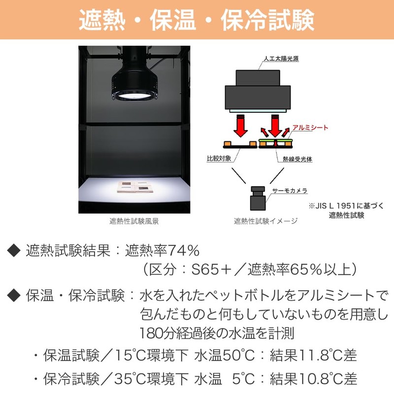 Kouhin Made in Japan "Heat Insulation Aluminum Sheet for 1