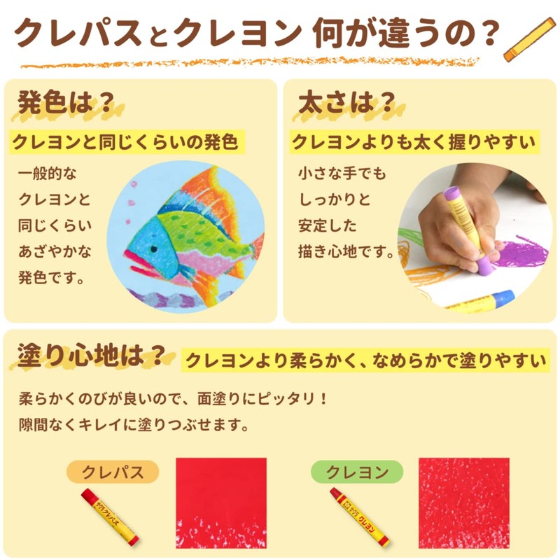 SAKURA CRAY - PAS Thick Rolled Pastel Crayons