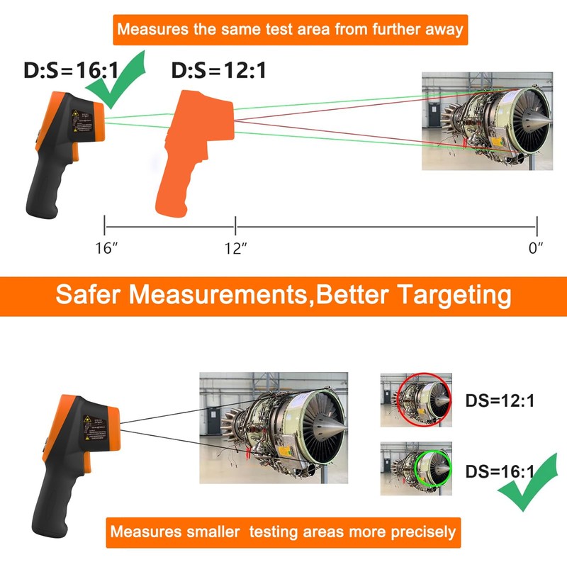 HOLDPEAK Infrared Thermometer D:S=16:1, Digital IR Thermometer 58℉~1472℉, Non-Contact High