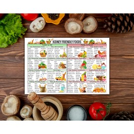 Kidney Friendly Food List Chart Canvas Poster, Kidney Diet List , Low Potassium , Kidney Awareness, Shopping List Food Guide For Beginner Kidney Diet Plan List, Grocery List For Home and Kitchen - #2