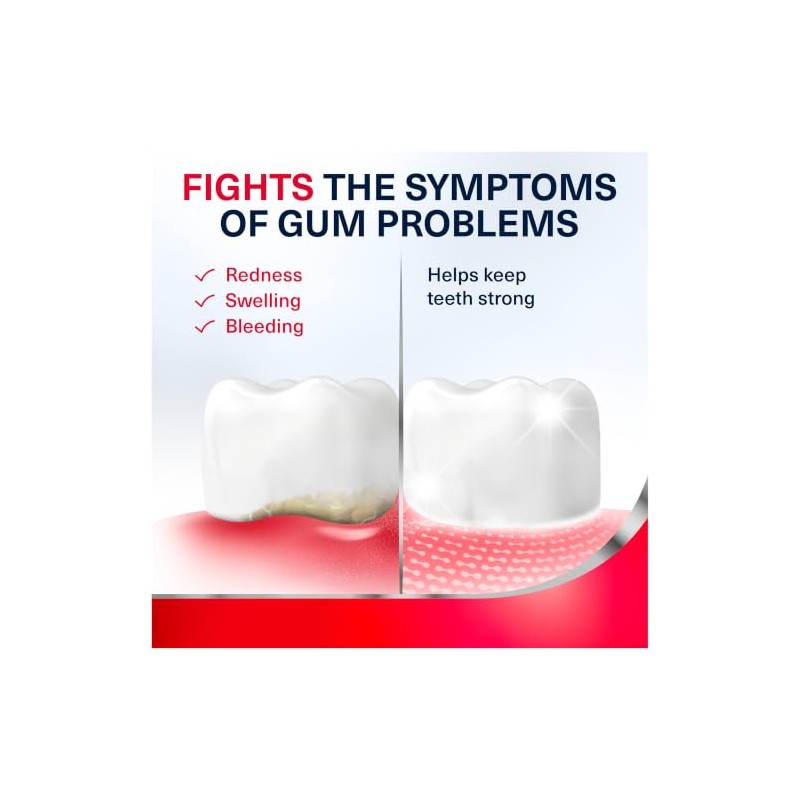 Parodontax Complete Protection Toothpaste For Bleeding Gums, Pure Fresh Mint,