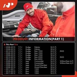 A-Premium Air Conditioner AC Compressor with Clutch Compatible with Jeep Grand Cherokee Commander 2008-2010 & Dodge Ram 1500 2500 3500 4000, Dakota, 10SR15E Style only (NOT fit 10SRE18C Compressor)