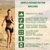Pedometer for Walking Steps and Miles,Simple Step Counter Clip on