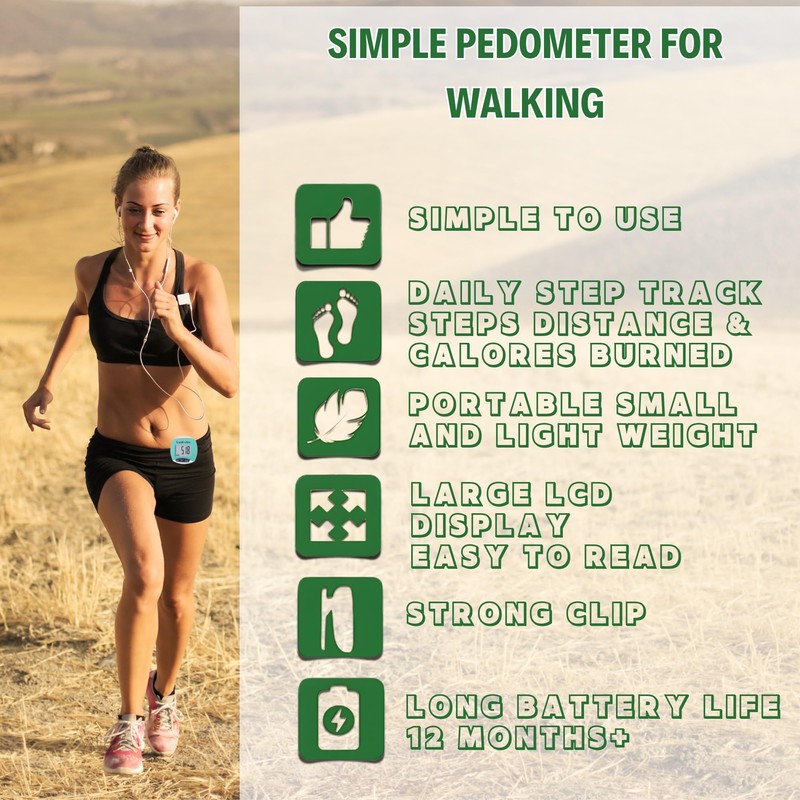 Pedometer for Walking Steps and Miles,Simple Step Counter Clip on