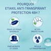 ETIAXIL Antiperspirant - Moderate Sweating - Armpits - Compressed -
