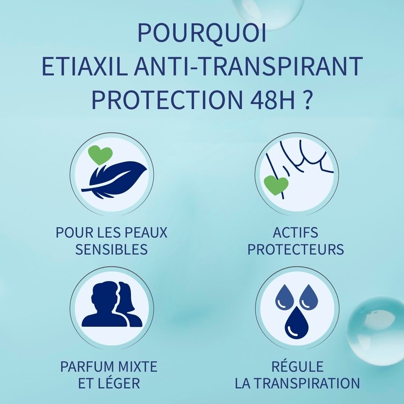 ETIAXIL Antiperspirant - Moderate Sweating - Armpits - Compressed -