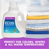 Earth Friendly Products Ecos Laundry Lavender, 100 Count