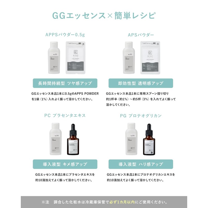 KisoCare Glycylglycine 6.0% Low Irritation Toner Refreshing GG Essence 60ml