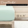 Linen Market Queen Mint Bed Linen Set Deep Pocket Soft