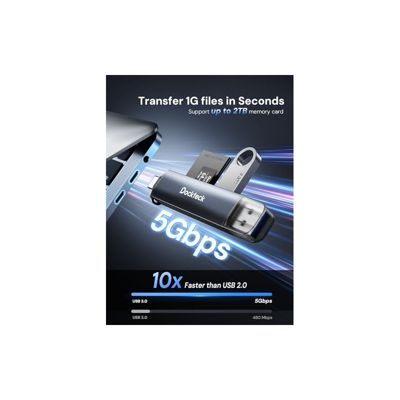 dockteck Lector de Tarjetas SD, 5G Super Speed ​​USB3.0, 3