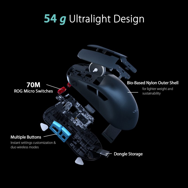 Asus ROG Harpe Ace Aim Lab Edition Wireless Gaming Mouse,