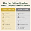 Global Healing Calcium Disodium E - D - T -