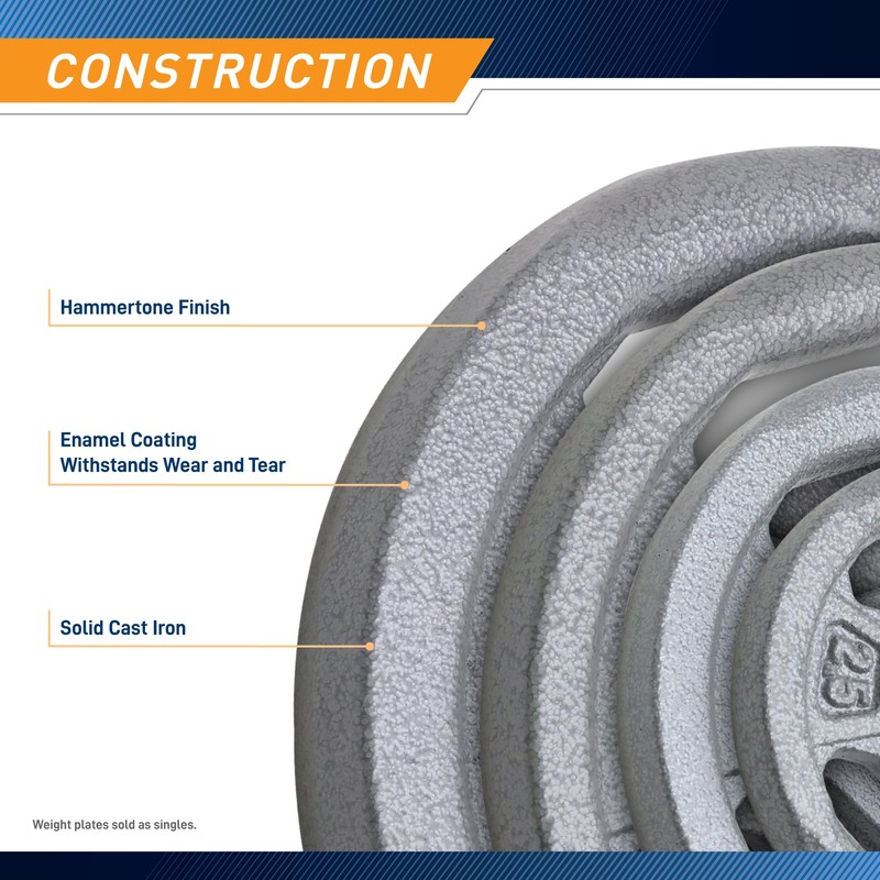 Marcy Cast Iron 2.5lb 1" Standard Grip Plate - B5G-5502